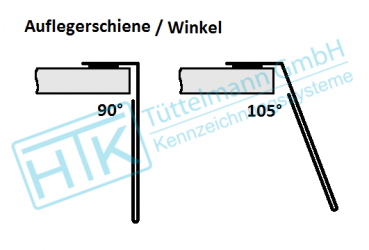 Auflegerschiene, für Regalböden magnetisch